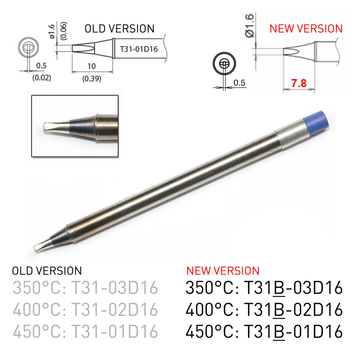 T31 Series Soldering Tips
