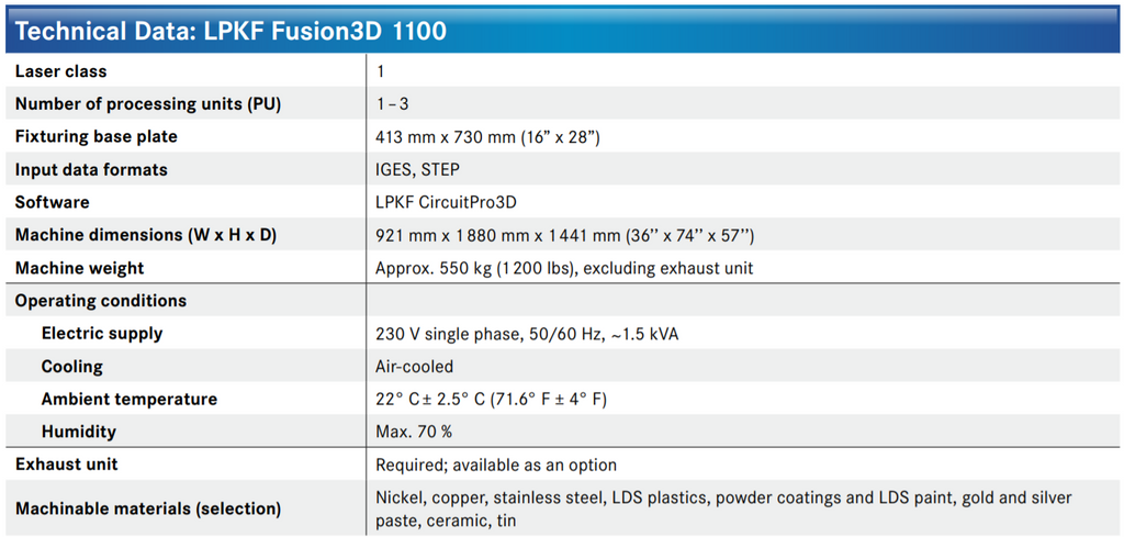 LPKF Fusion3D 1100