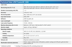 LPKF Fusion3D 1200
